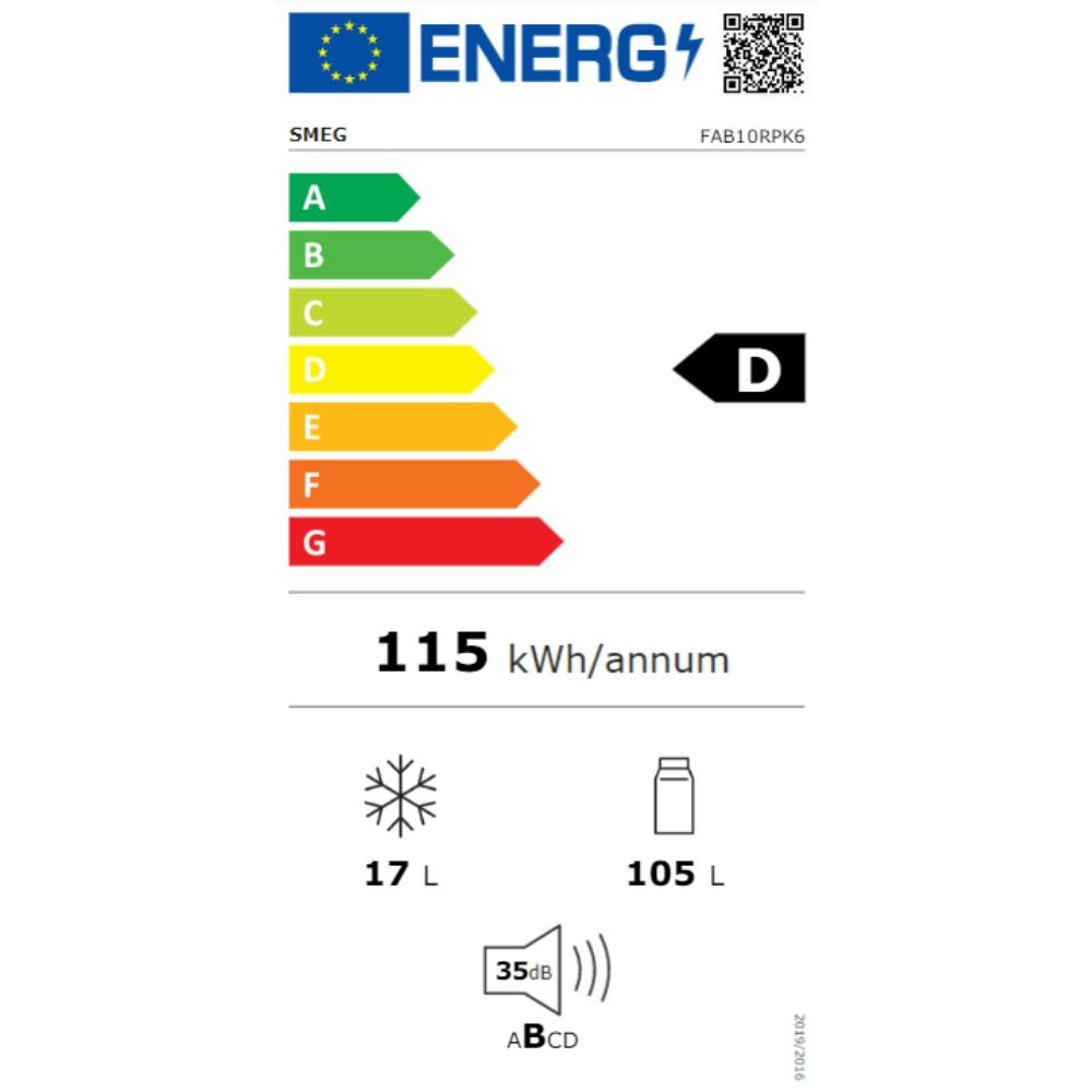 Etiqueta de Eficiencia Energética - FAB10RPK6