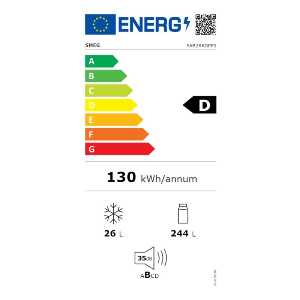 Etiqueta de Eficiencia Energética - FAB28RDPP5