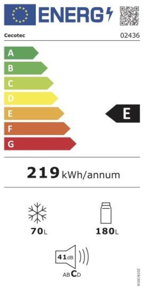 Etiqueta de Eficiencia Energética - 2436