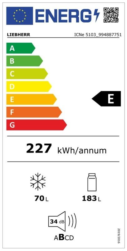 Etiqueta de Eficiencia Energética - ICNe 5103