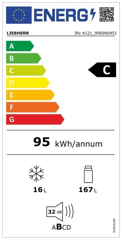 Etiqueta de Eficiencia Energética - IRc 4121