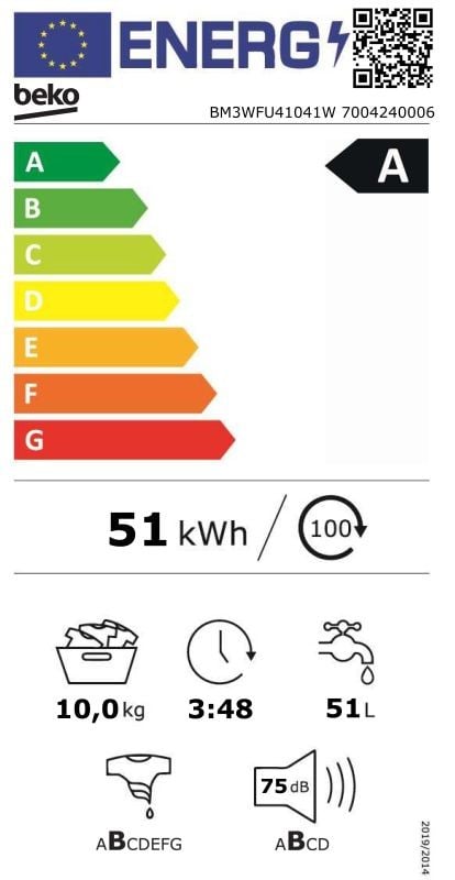 Etiqueta de Eficiencia Energética - BM3WFU41041W