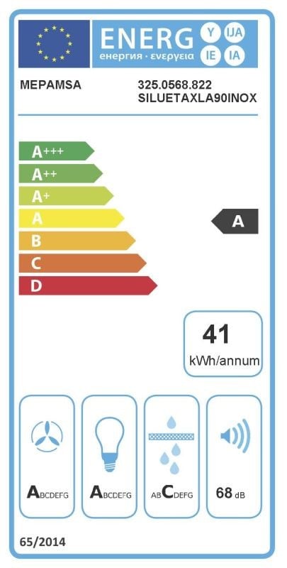 Etiqueta de Eficiencia Energética - 325.0568.822