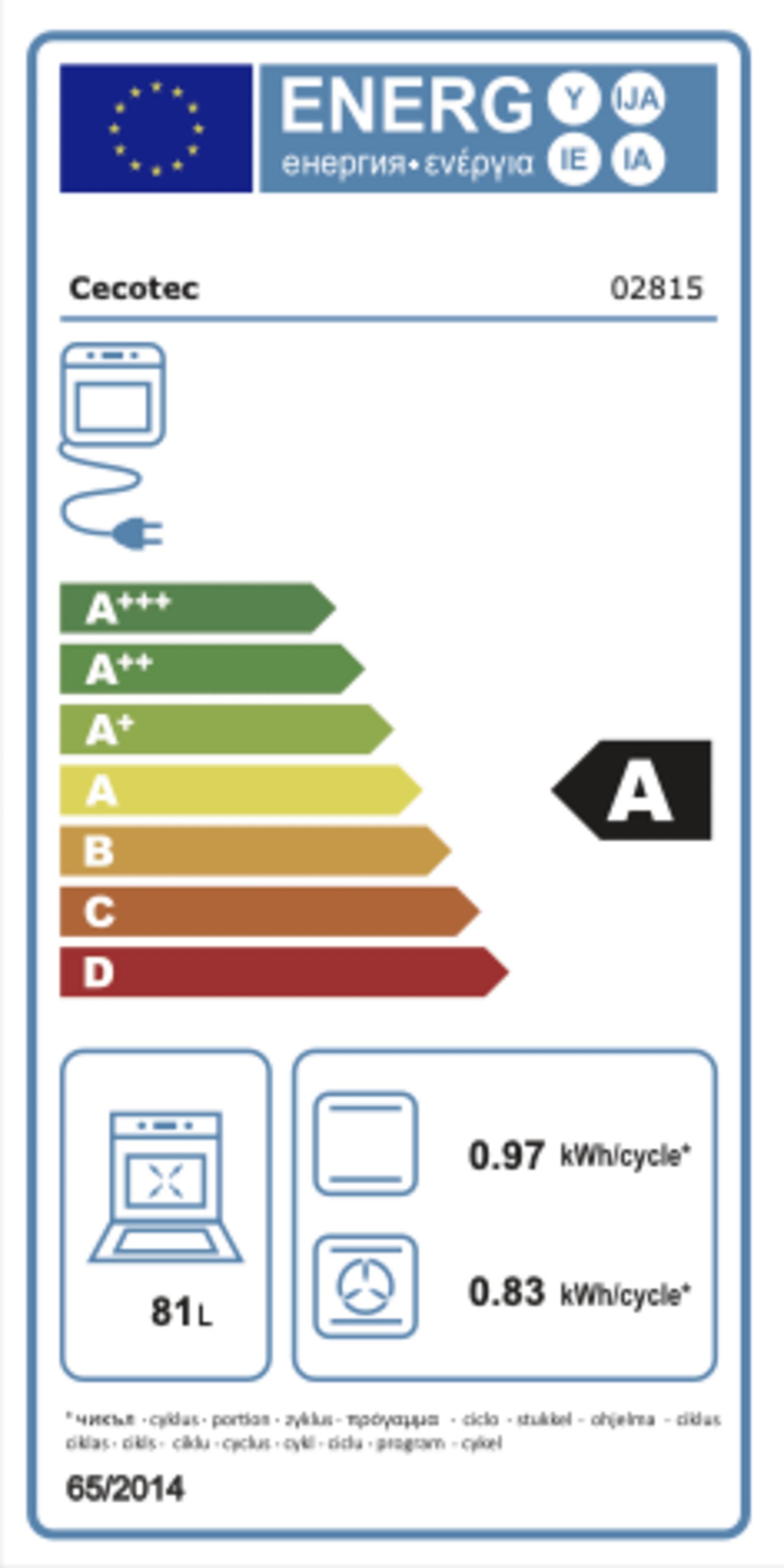 Etiqueta de Eficiencia Energética - 2815