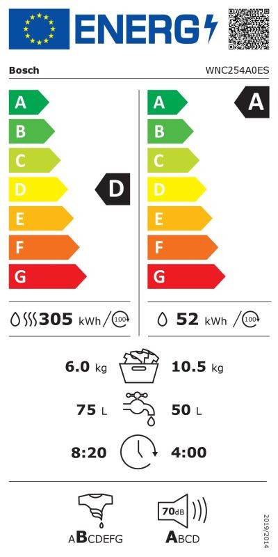 Etiqueta de Eficiencia Energética - WNC254A0ES