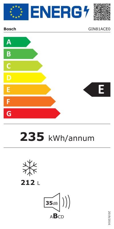 Etiqueta de Eficiencia Energética - GIN81ACE0