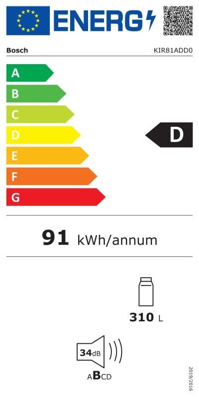 Etiqueta de Eficiencia Energética - KIR81ADD0