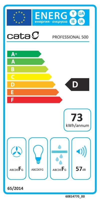 Etiqueta de Eficiencia Energética - 117400