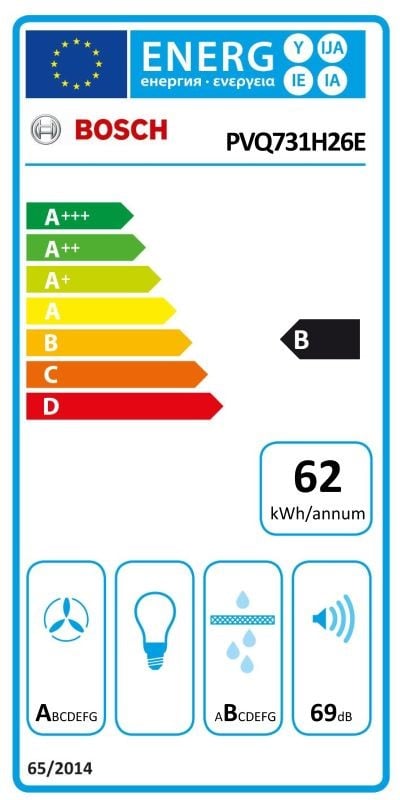 Etiqueta de Eficiencia Energética - PVQ731H26E