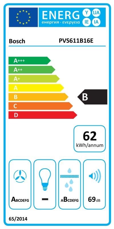 Etiqueta de Eficiencia Energética - PVS611B16E