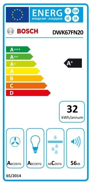 Etiqueta de Eficiencia Energética - DWK67FN20