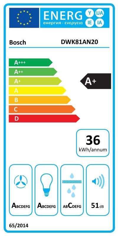 Etiqueta de Eficiencia Energética - DWK81AN20