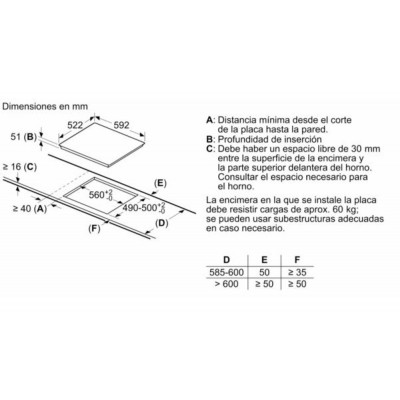 Placa BOSCH PID612BB1E