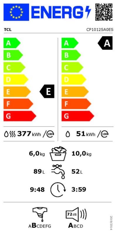 Etiqueta de Eficiencia Energética - CP1012SA0ES