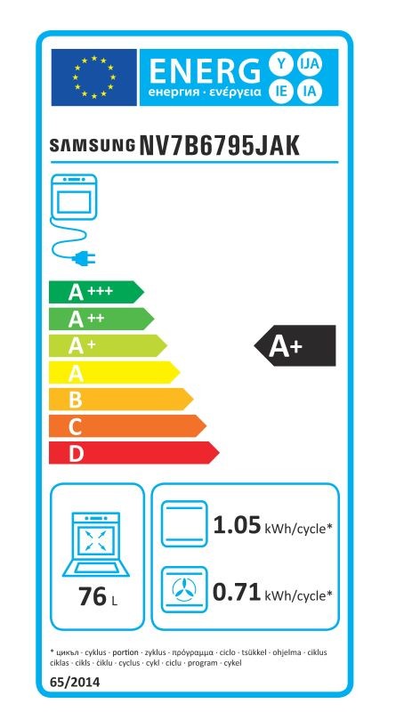 Etiqueta de Eficiencia Energética - NV7B6795JAK/U1