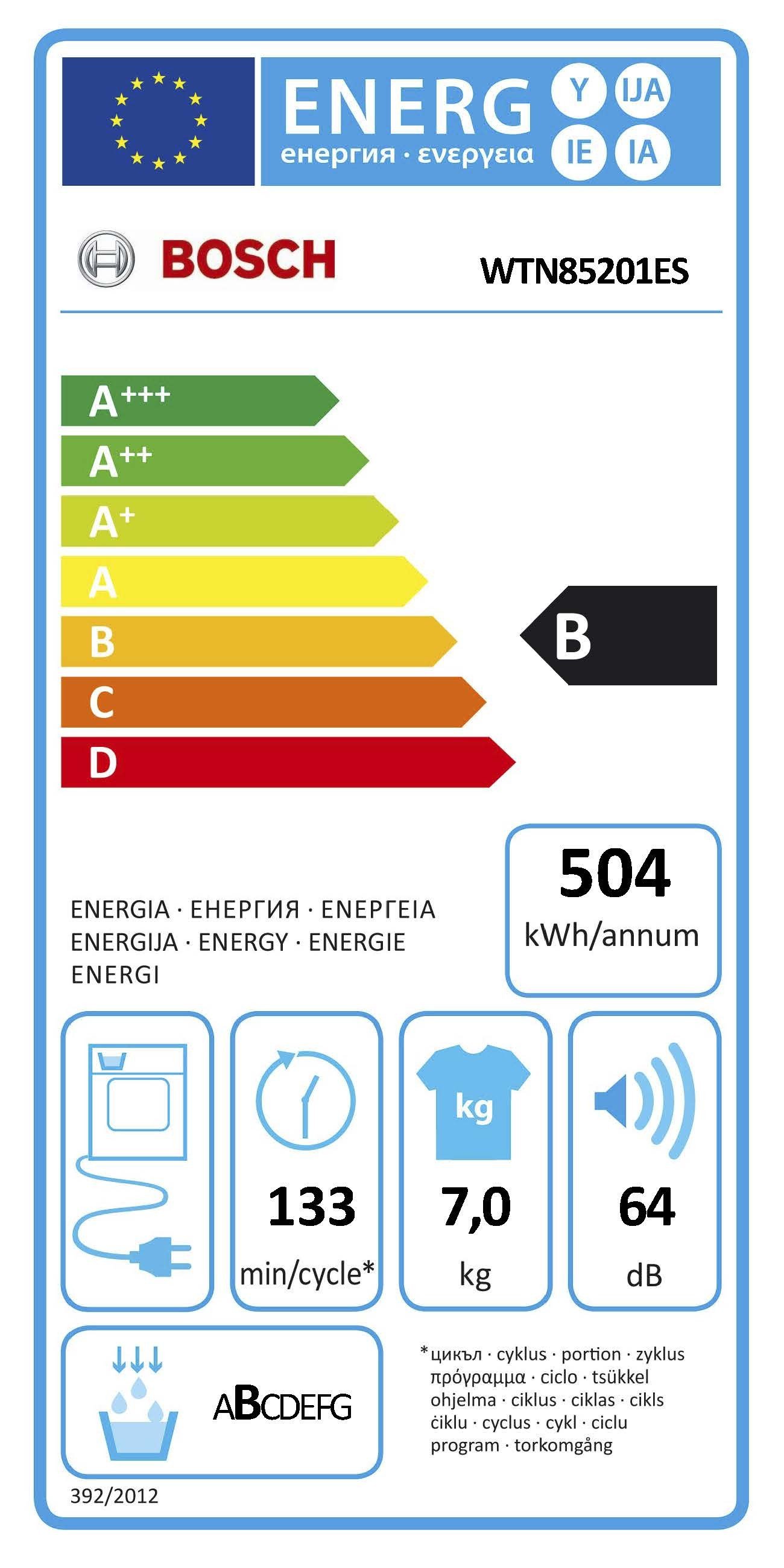 Etiqueta de Eficiencia Energética - WTN85201ES