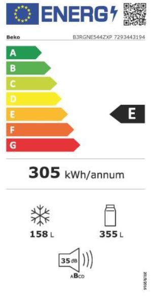 Etiqueta de Eficiencia Energética - B3RGNE544ZXP 