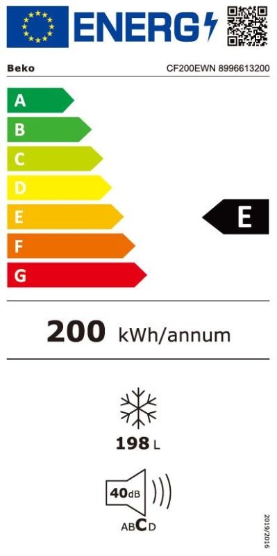 Etiqueta de Eficiencia Energética - CF200EWN