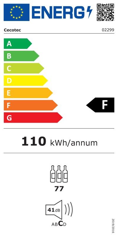 Etiqueta de Eficiencia Energética - 2299