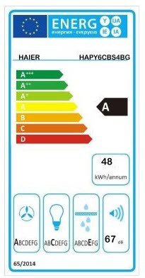 Etiqueta de Eficiencia Energética - 36901934