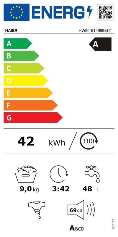 Etiqueta de Eficiencia Energética - 31019962