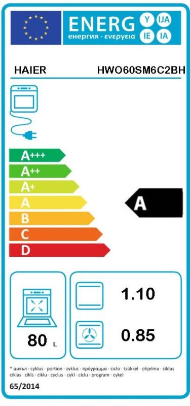 Etiqueta de Eficiencia Energética - 33703763