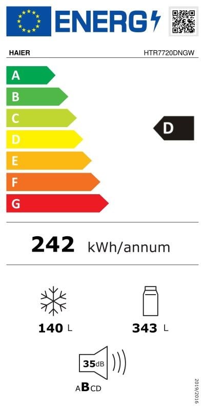 Etiqueta de Eficiencia Energética - 34005425