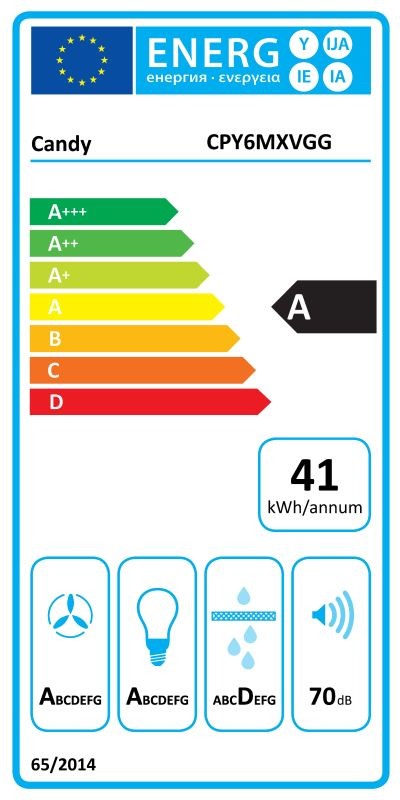 Etiqueta de Eficiencia Energética - 36901880