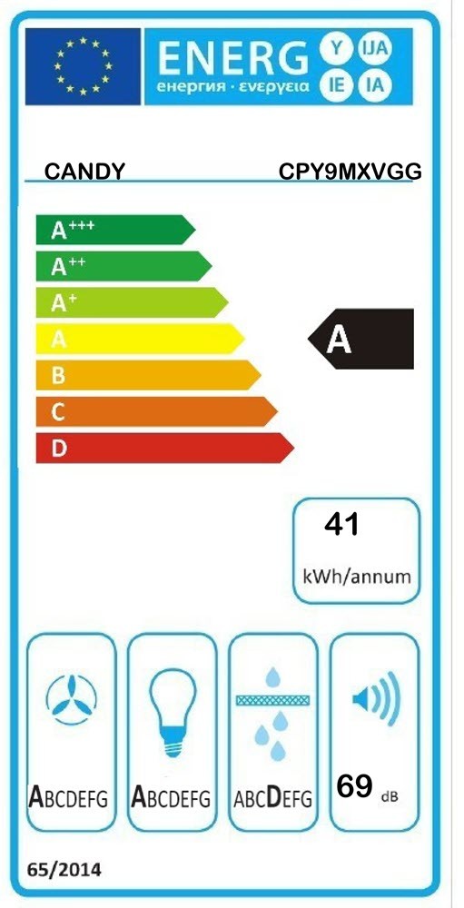 Etiqueta de Eficiencia Energética - 36901881