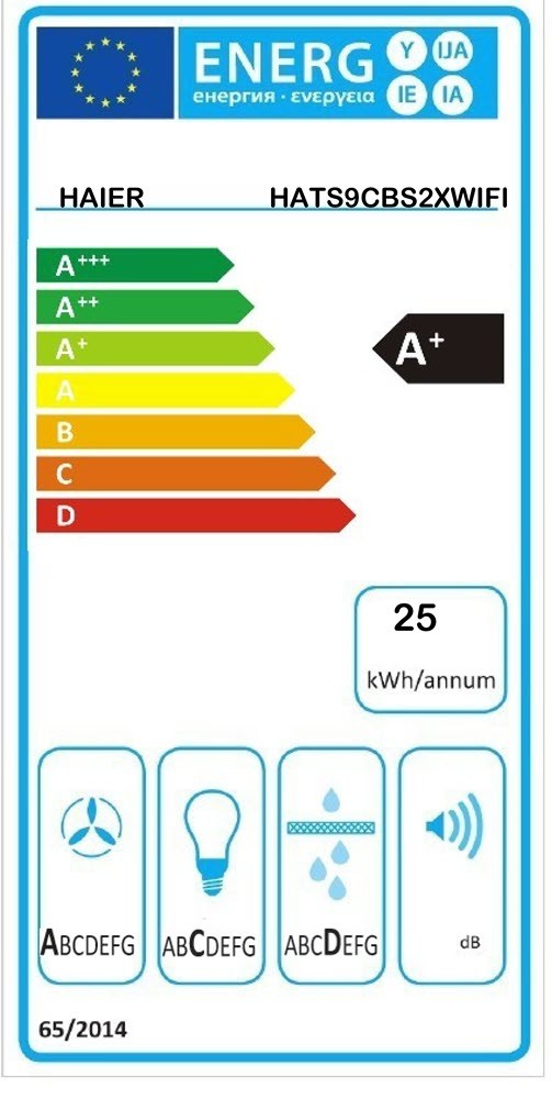 Etiqueta de Eficiencia Energética - 36901919