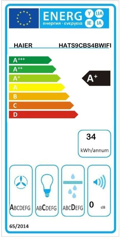 Etiqueta de Eficiencia Energética - 36901931