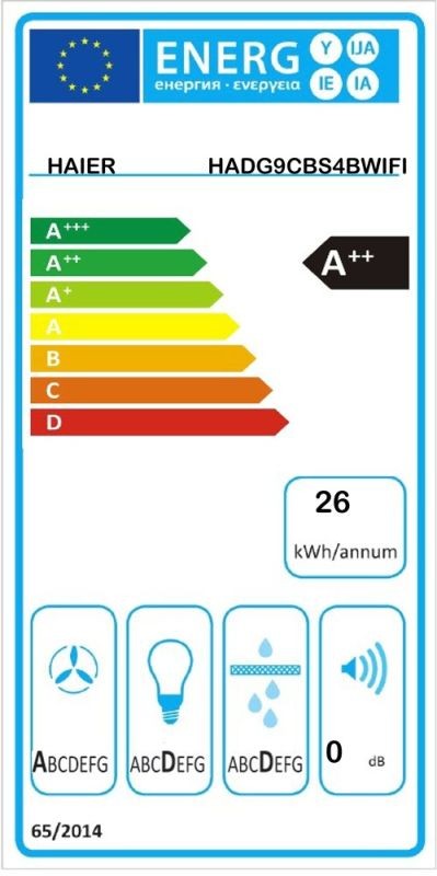 Etiqueta de Eficiencia Energética - 36901933