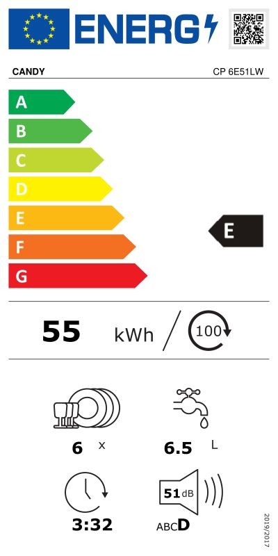 Etiqueta de Eficiencia Energética - 32002573