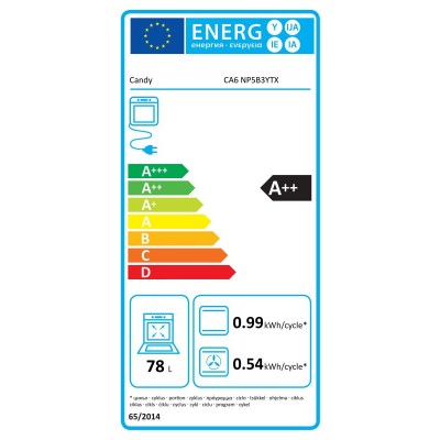 Horno CANDY CA6 NP5B3YTX