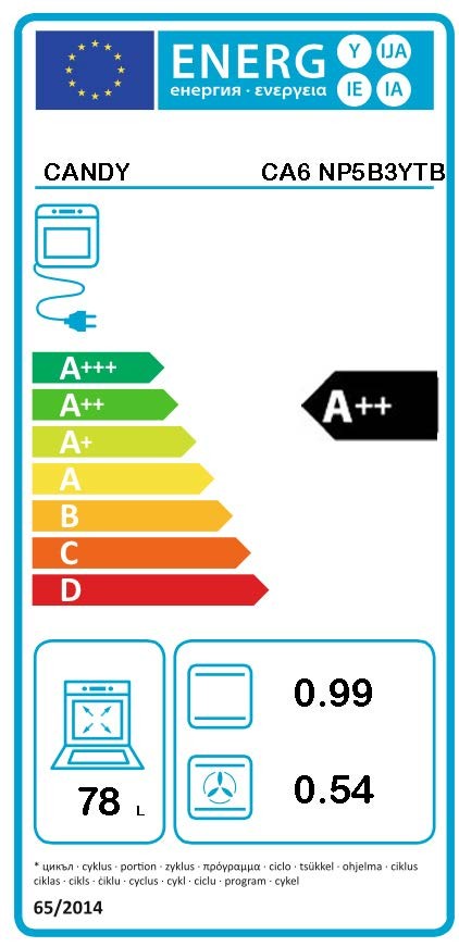 Etiqueta de Eficiencia Energética - 33703862