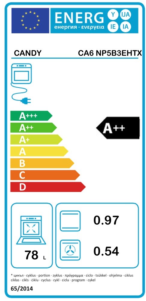 Etiqueta de Eficiencia Energética - 33703873