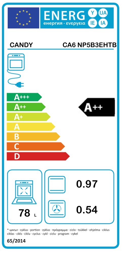 Etiqueta de Eficiencia Energética - 33703874