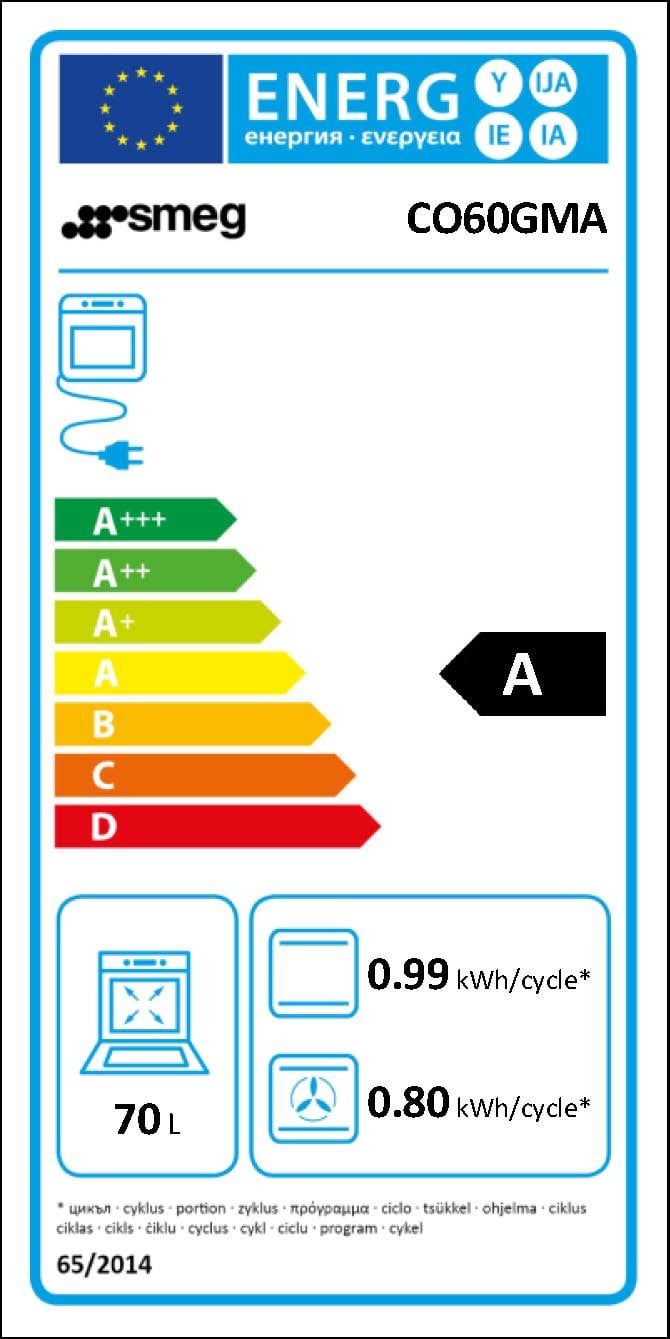 Etiqueta de Eficiencia Energética - CO60GMA