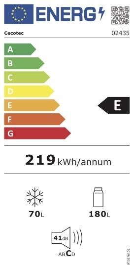 Etiqueta de Eficiencia Energética - 2435