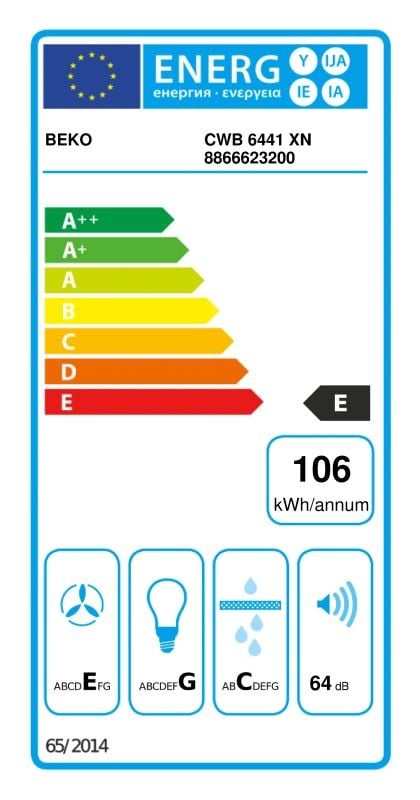 Etiqueta de Eficiencia Energética - CWB6441XN