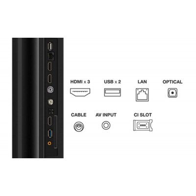 TV TCL 50P755