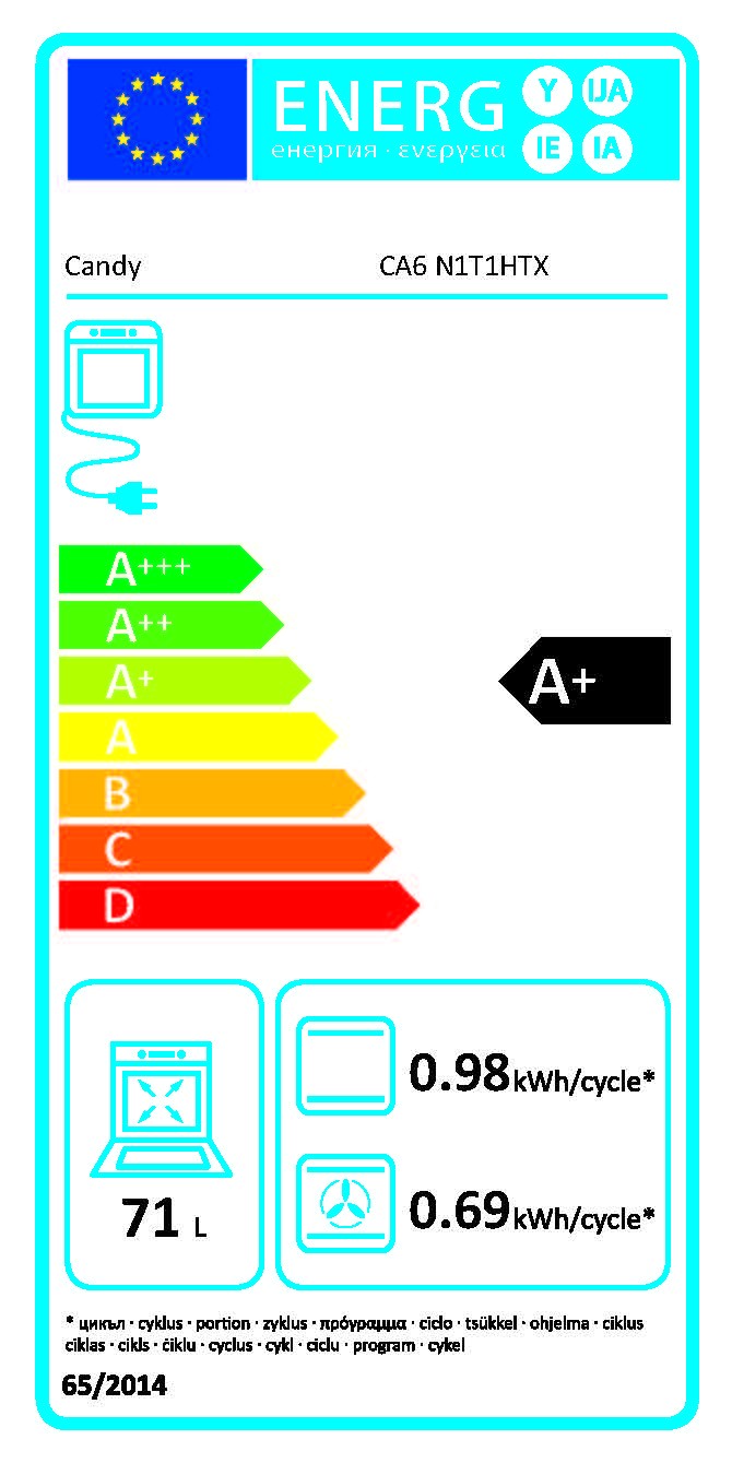 Etiqueta de Eficiencia Energética - 33703853