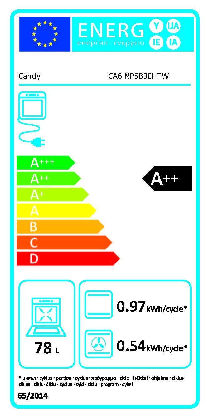 Etiqueta de Eficiencia Energética - 33703948