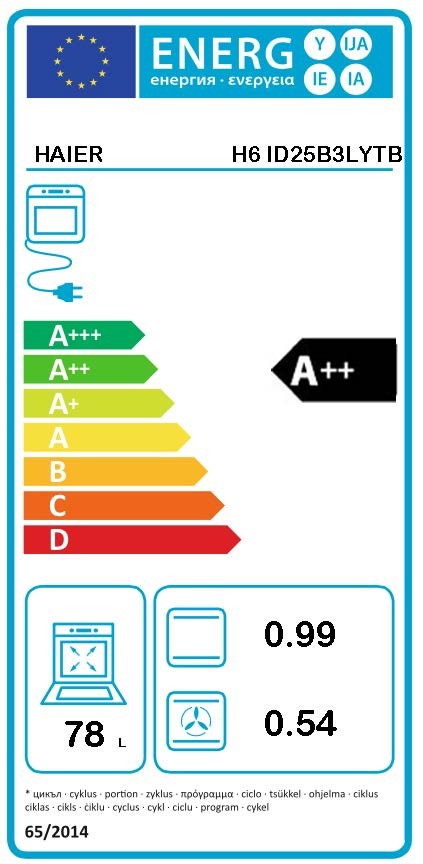 Etiqueta de Eficiencia Energética - 33703952