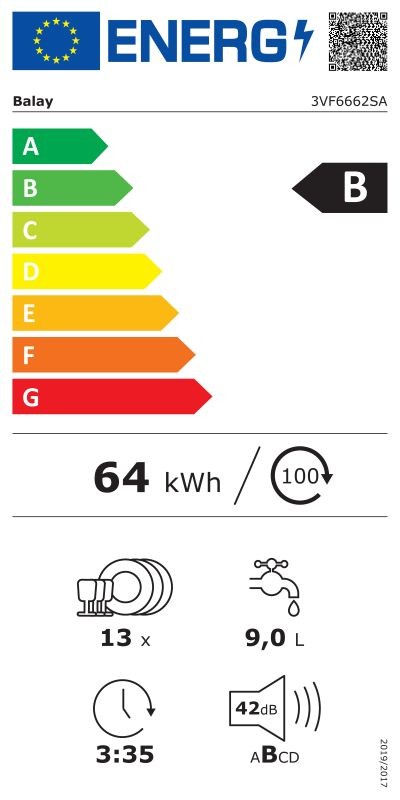 Etiqueta de Eficiencia Energética - 3VF6662SA