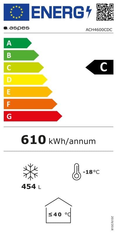 Etiqueta de Eficiencia Energética - ACH4600CDC