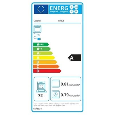 Horno CECOTEC Bolero Hexa M226000