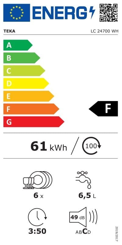 Etiqueta de Eficiencia Energética - 114350000