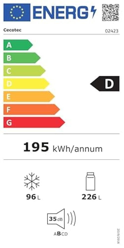 Etiqueta de Eficiencia Energética - 2423