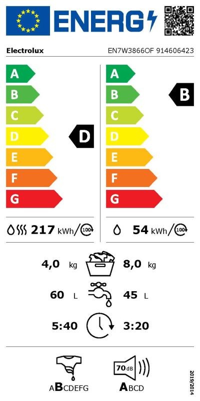 Etiqueta de Eficiencia Energética - 914606423